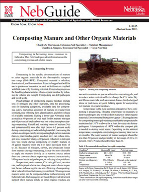 Composting Manure and Other Organic Materials